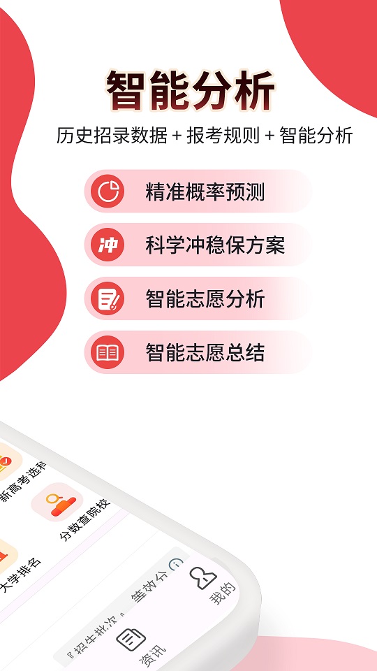 高考志愿填报-职业测评